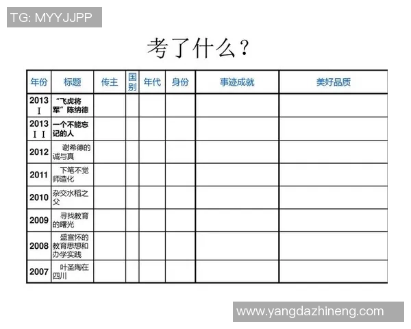 托尼足球员的成长之路与职业生涯的辉煌成就分析