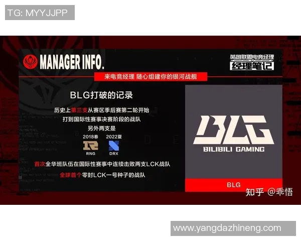 英雄联盟专题深度解析BLG战队的比赛经验与战术策略探讨 英雄联盟专题深度解析BLG战队的比赛经验与战术策略探讨