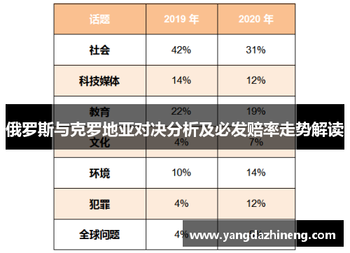 俄罗斯与克罗地亚对决分析及必发赔率走势解读
