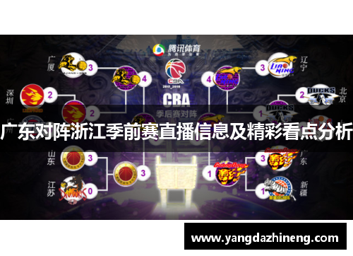 广东对阵浙江季前赛直播信息及精彩看点分析