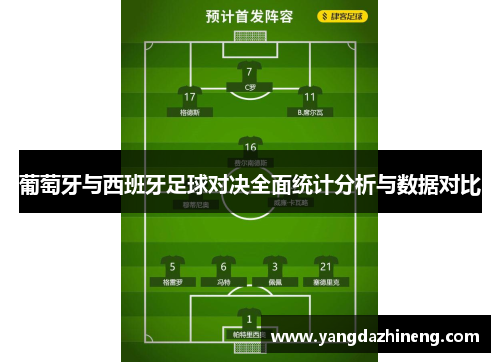 葡萄牙与西班牙足球对决全面统计分析与数据对比