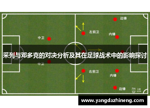 采列与邓多克的对决分析及其在足球战术中的影响探讨
