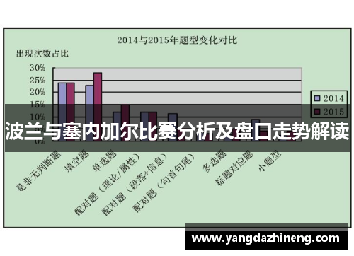 波兰与塞内加尔比赛分析及盘口走势解读
